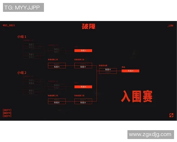 青年赛分析：BLG战术布局与表现深度解读