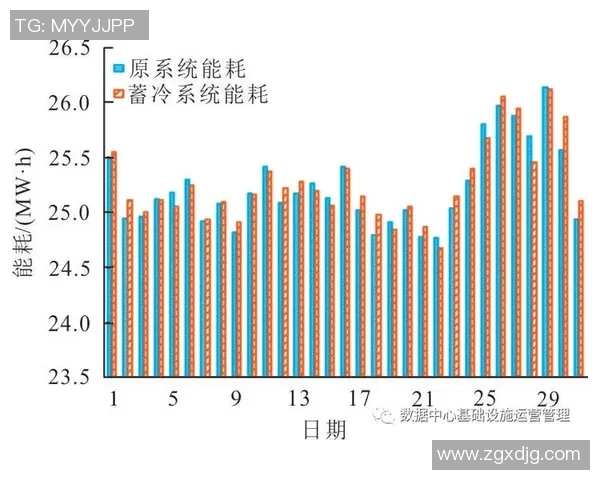 西安乒乓球队灵活性表现的数据分析与策略探讨
