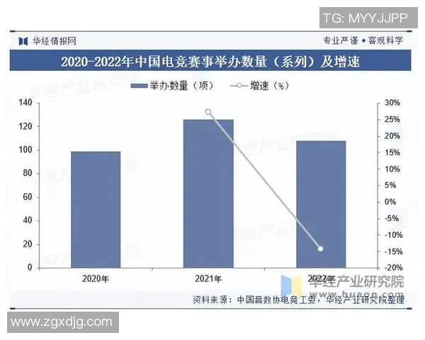 竞技运动组：探索现代竞技体育发展趋势与未来挑战的深度分析
